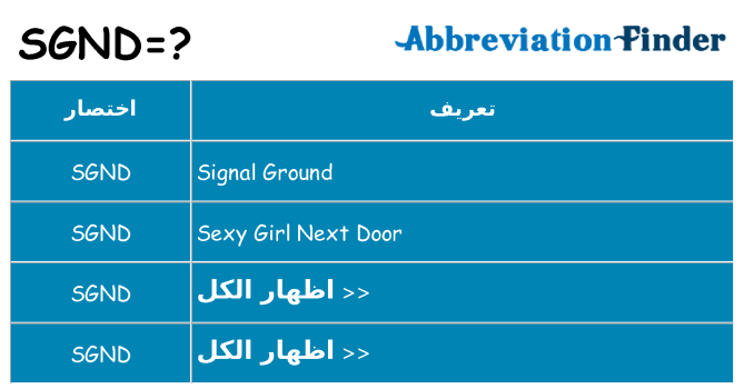 ماذا عن موقف % s