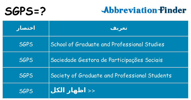 ماذا عن موقف % s