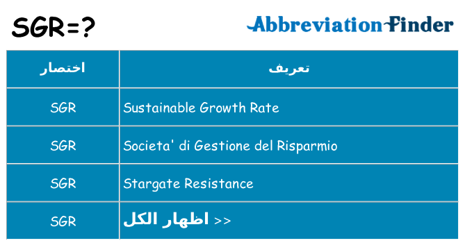 ماذا عن موقف % s