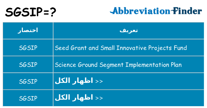 ماذا عن موقف % s