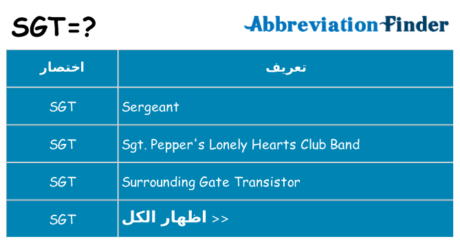 ماذا عن موقف % s