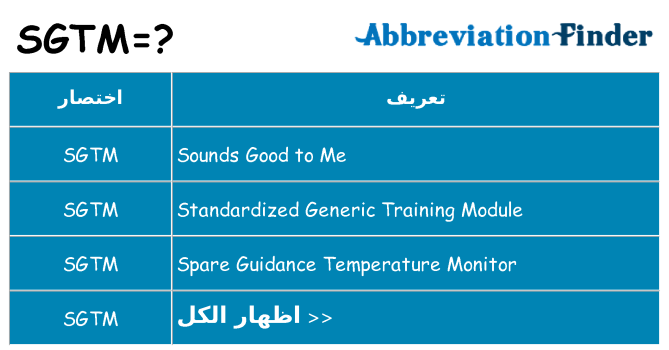 ماذا عن موقف % s