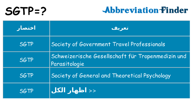 ماذا عن موقف % s