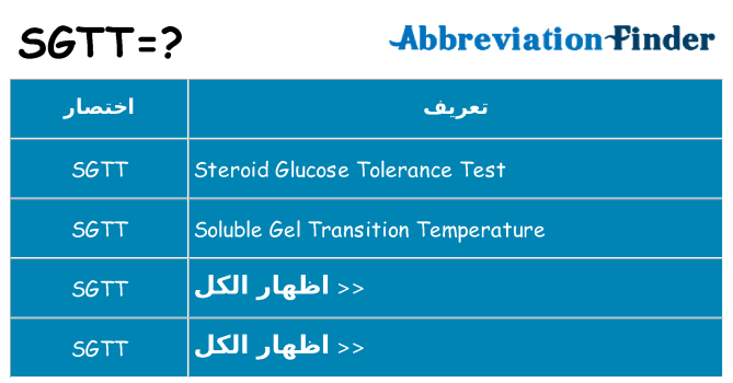ماذا عن موقف % s