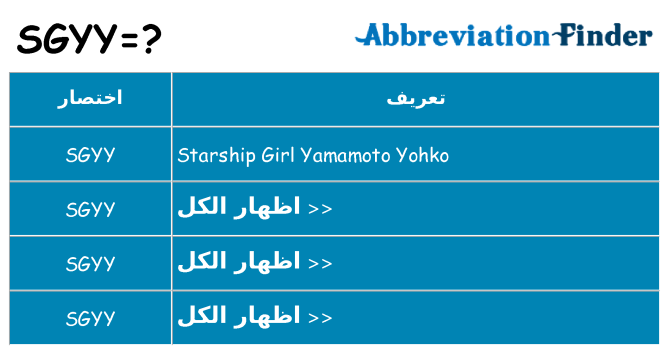 ماذا عن موقف % s