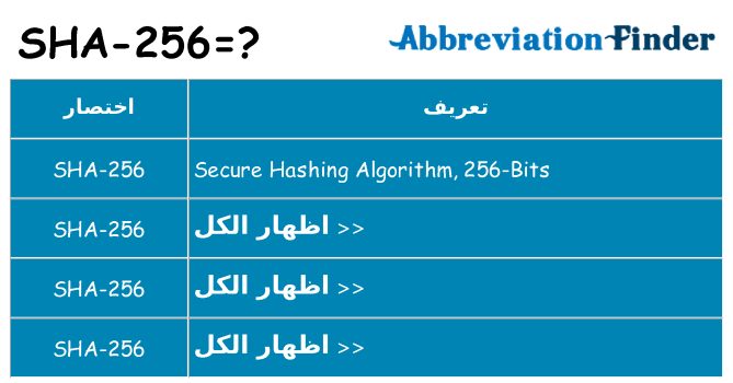 ماذا عن موقف % s