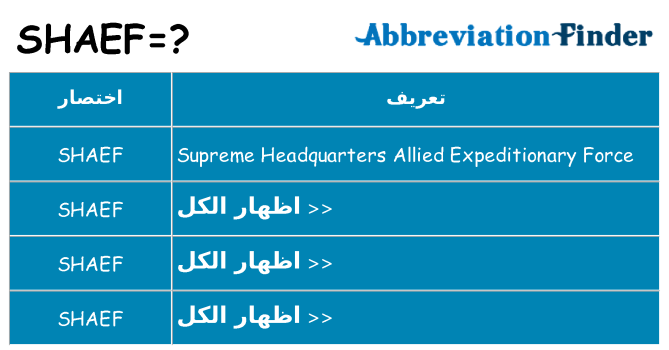 ماذا عن موقف % s