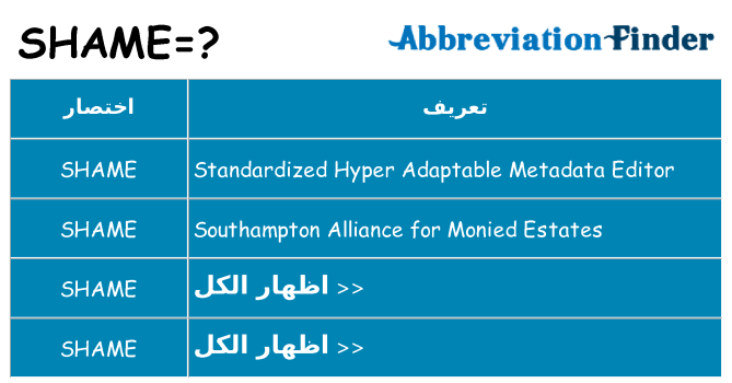 ماذا عن موقف % s
