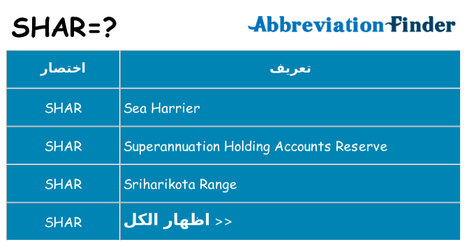 ماذا عن موقف % s
