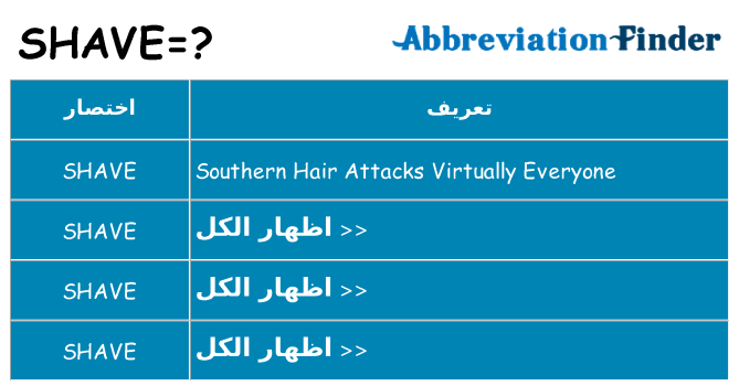 ماذا عن موقف % s