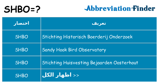 ماذا عن موقف % s