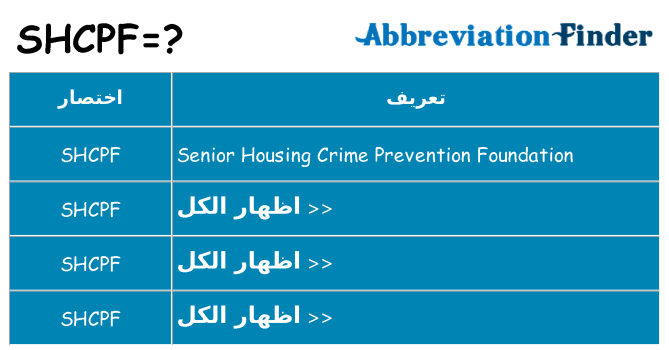 ماذا عن موقف % s