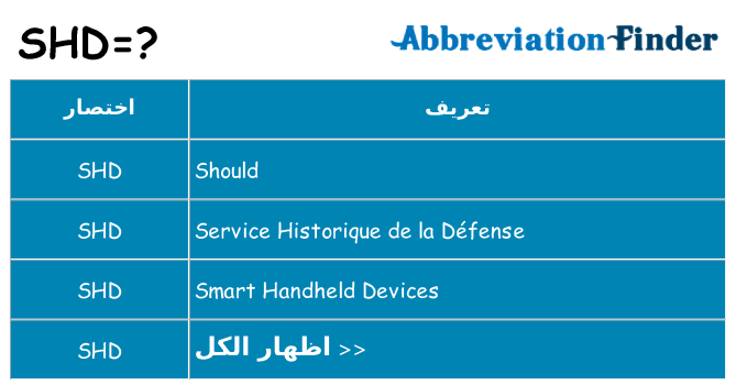 ماذا عن موقف % s