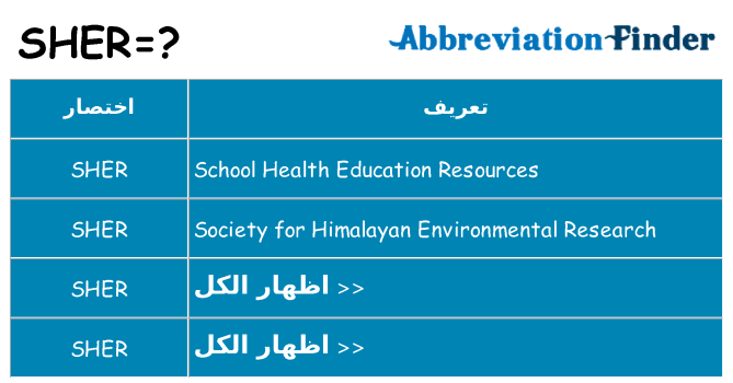 ماذا عن موقف % s