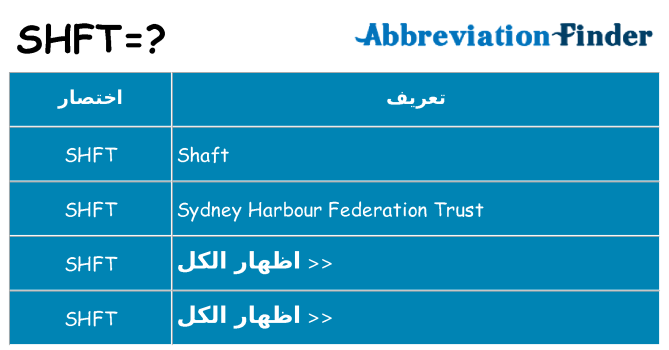 ماذا عن موقف % s