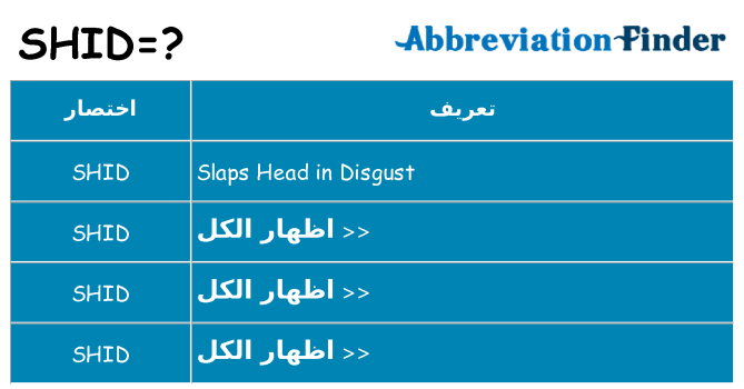 ماذا عن موقف % s