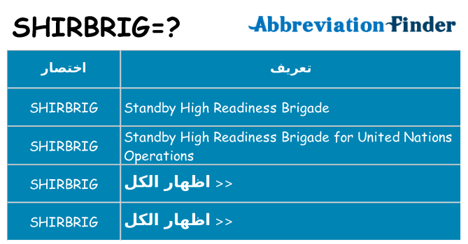 ماذا عن موقف % s