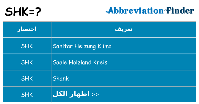 ماذا عن موقف % s