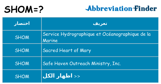ماذا عن موقف % s