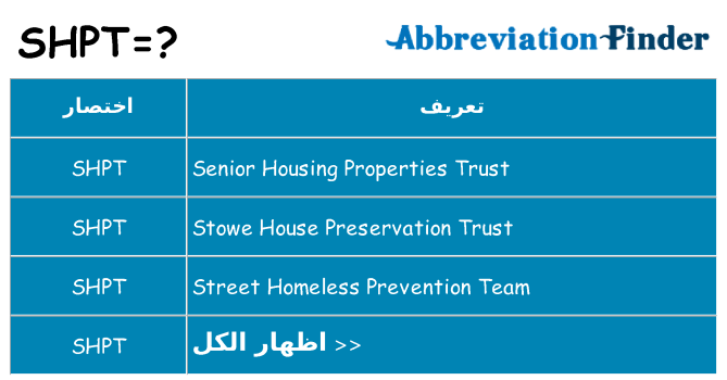 ماذا عن موقف % s