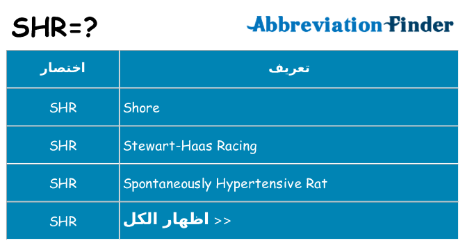 ماذا عن موقف % s