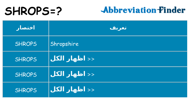 ماذا عن موقف % s