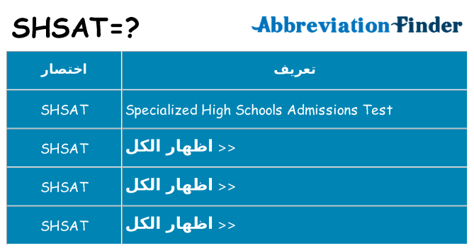 ماذا عن موقف % s