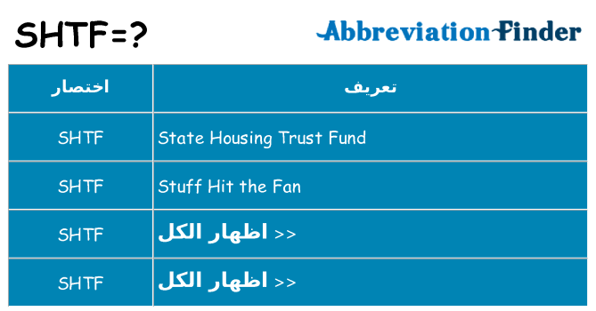 ماذا عن موقف % s