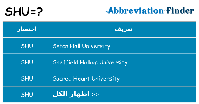 ماذا عن موقف % s