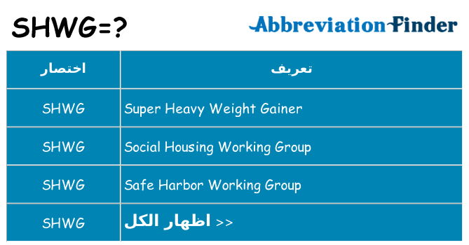 ماذا عن موقف % s