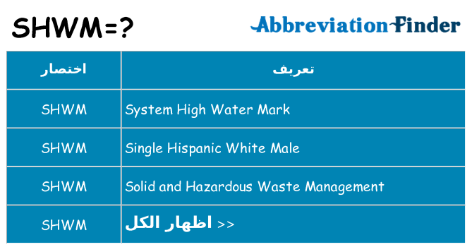 ماذا عن موقف % s