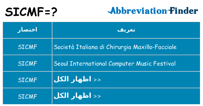 ماذا عن موقف % s