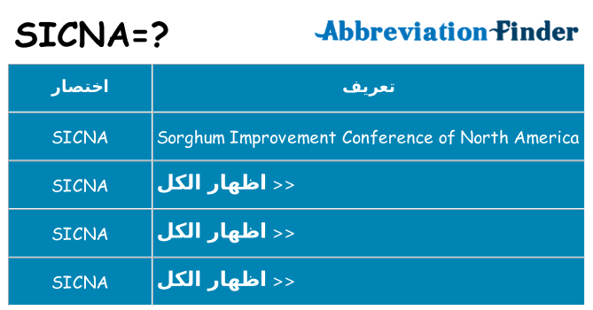 ماذا عن موقف % s