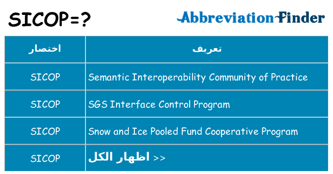 ماذا عن موقف % s
