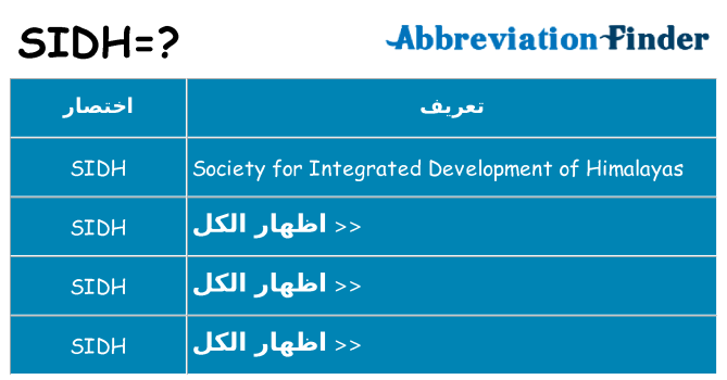 ماذا عن موقف % s