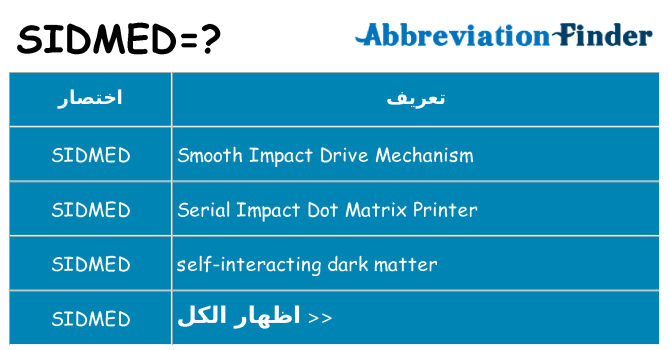 ماذا عن موقف % s