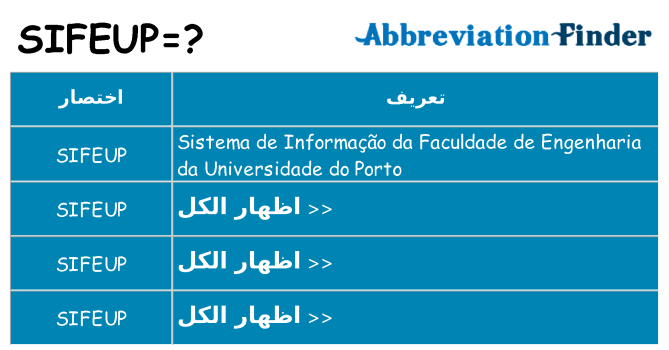 ماذا عن موقف % s