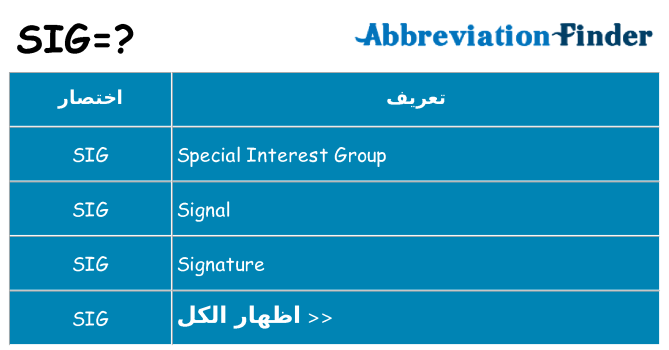 ماذا عن موقف % s