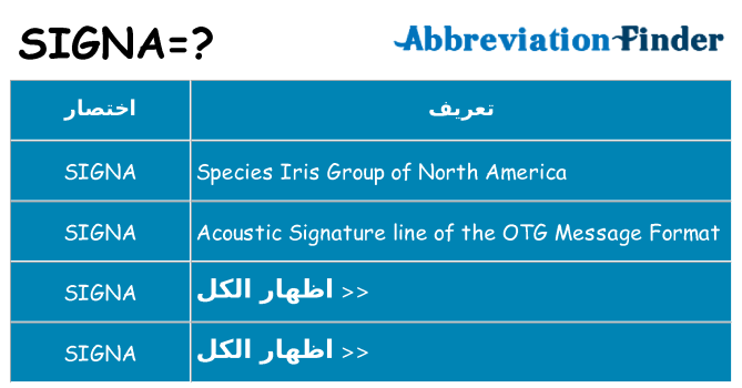 ماذا عن موقف % s