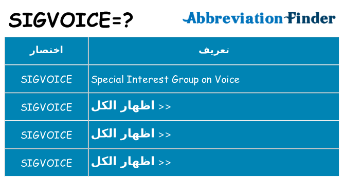 ماذا عن موقف % s