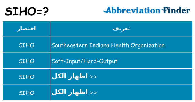 ماذا عن موقف % s