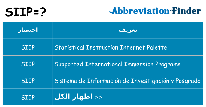 ماذا عن موقف % s