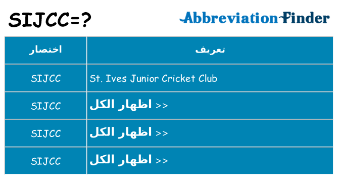 ماذا عن موقف % s