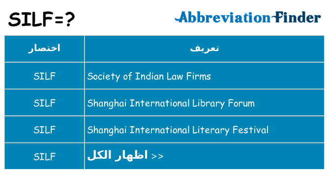 ماذا عن موقف % s