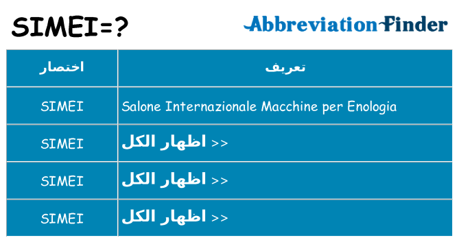 ماذا عن موقف % s