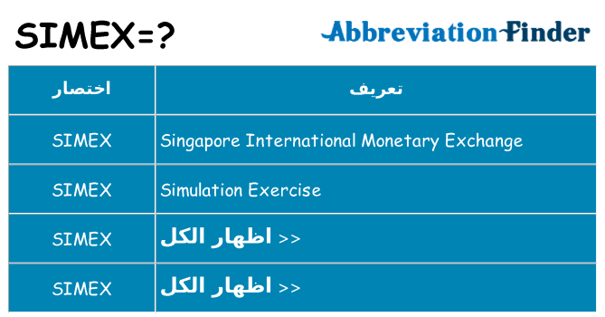 ماذا عن موقف % s