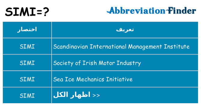 ماذا عن موقف % s
