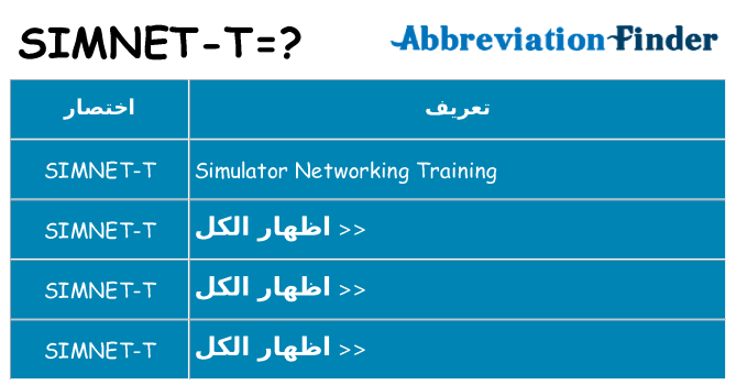 ماذا عن موقف % s