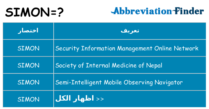 ماذا عن موقف % s