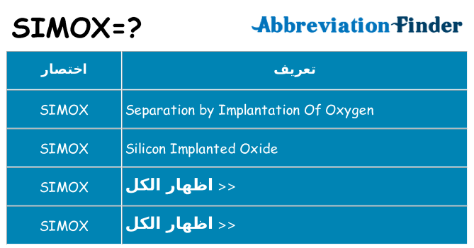 ماذا عن موقف % s